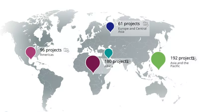 Screenshot of the ILO development cooperation dashboard